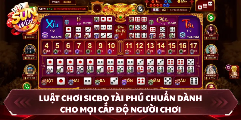 Luật chơi sicbo tài phú chuẩn dành cho mọi cấp độ người chơi